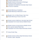 Illustration for article titled ESPNs Adam Schefter Has The Most Adorable Facebook Page